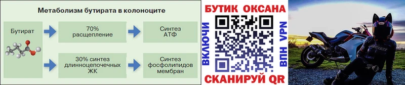 Купить  Ивантеевка  БУТИРАТ вода 